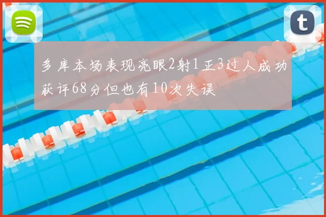 多库本场表现亮眼2射1正3过人成功获评68分但也有10次失误